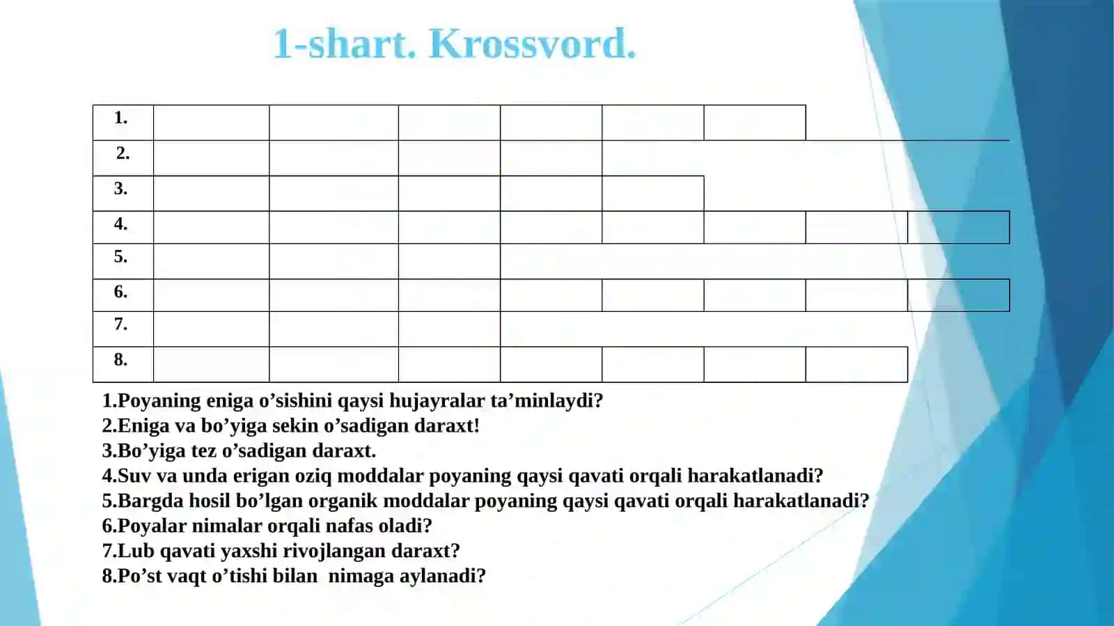 SHAKLIO’ZGARGANNOVDALAR 2