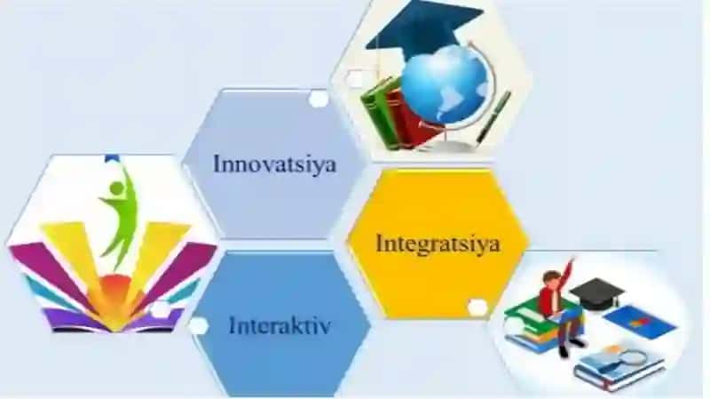 Geografik fanlarni o'qitish 2