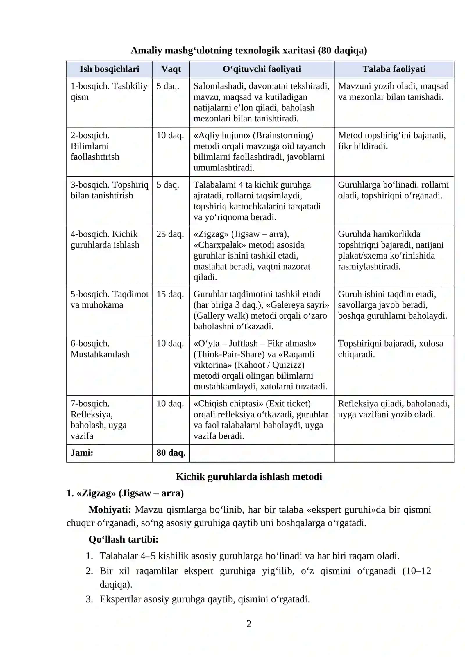 Sinflar boshqaruvi 2