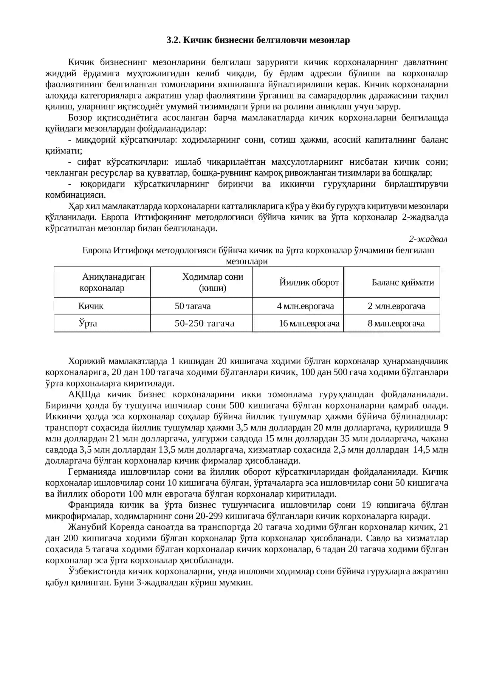 Кичик корхоналарнинг тадбиркорлик фаолияти 2