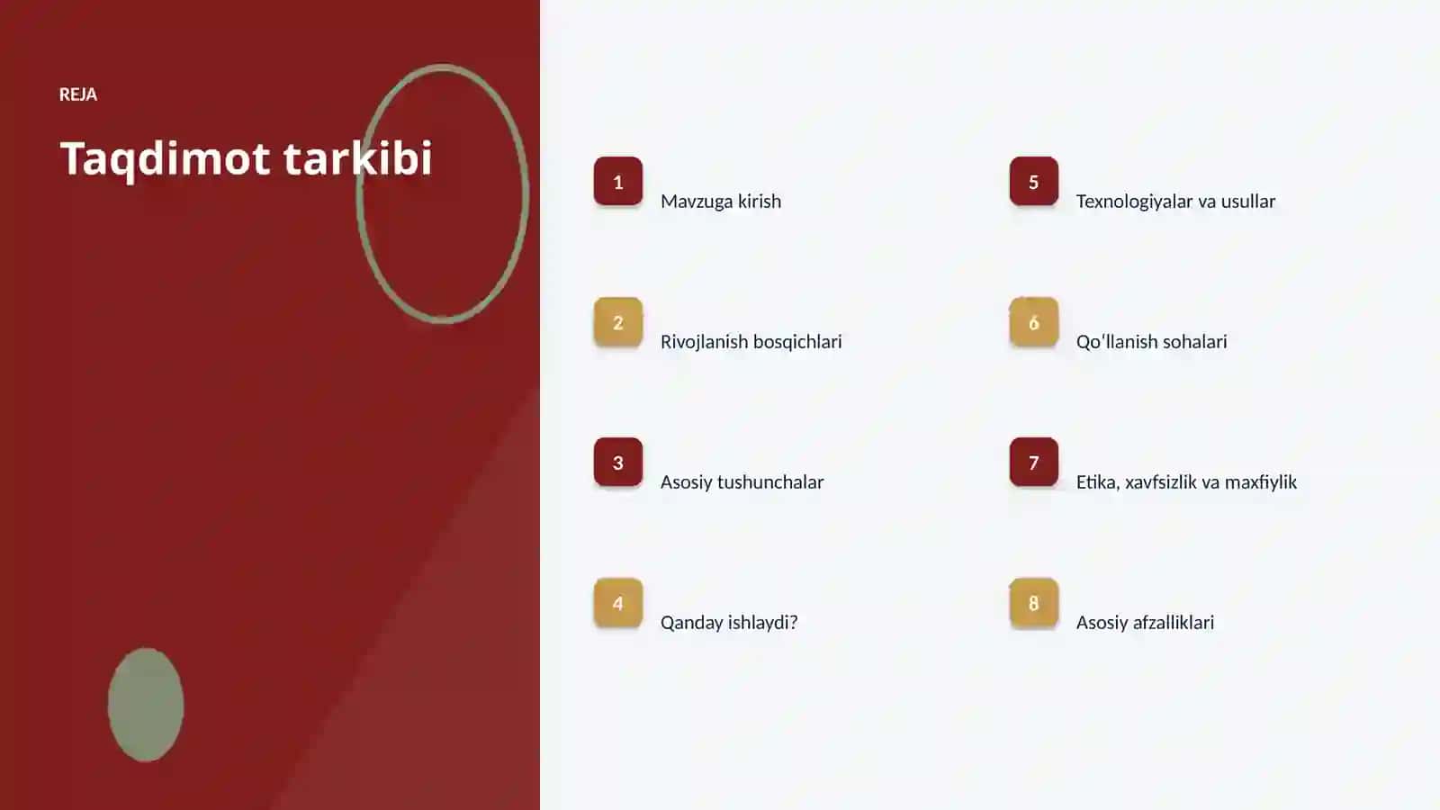 SUNʼIY INTELLEKT • PROFESSIONAL TAQDIMOT 2