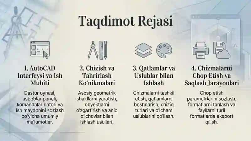 AutoCAD ishlash 2