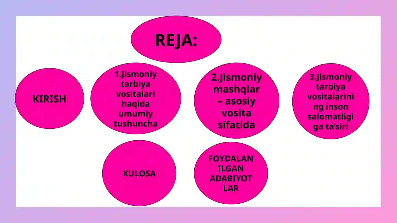 JISMONIY TARBIYA NAZARIYASI VA METODIKASI 2