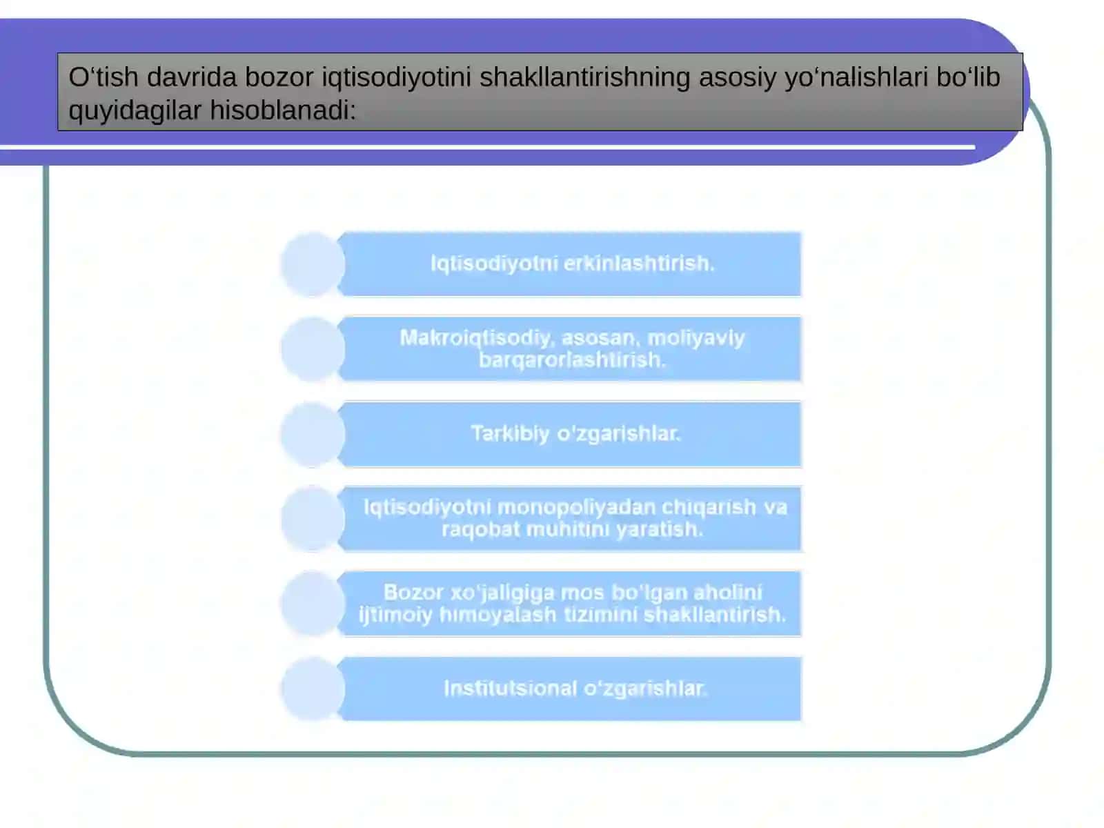 Bozor iqtisodiyoti modellari 2