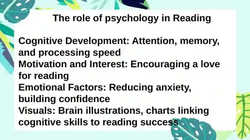Psychological and linguistic factors of teaching reading at the elementary stage 2