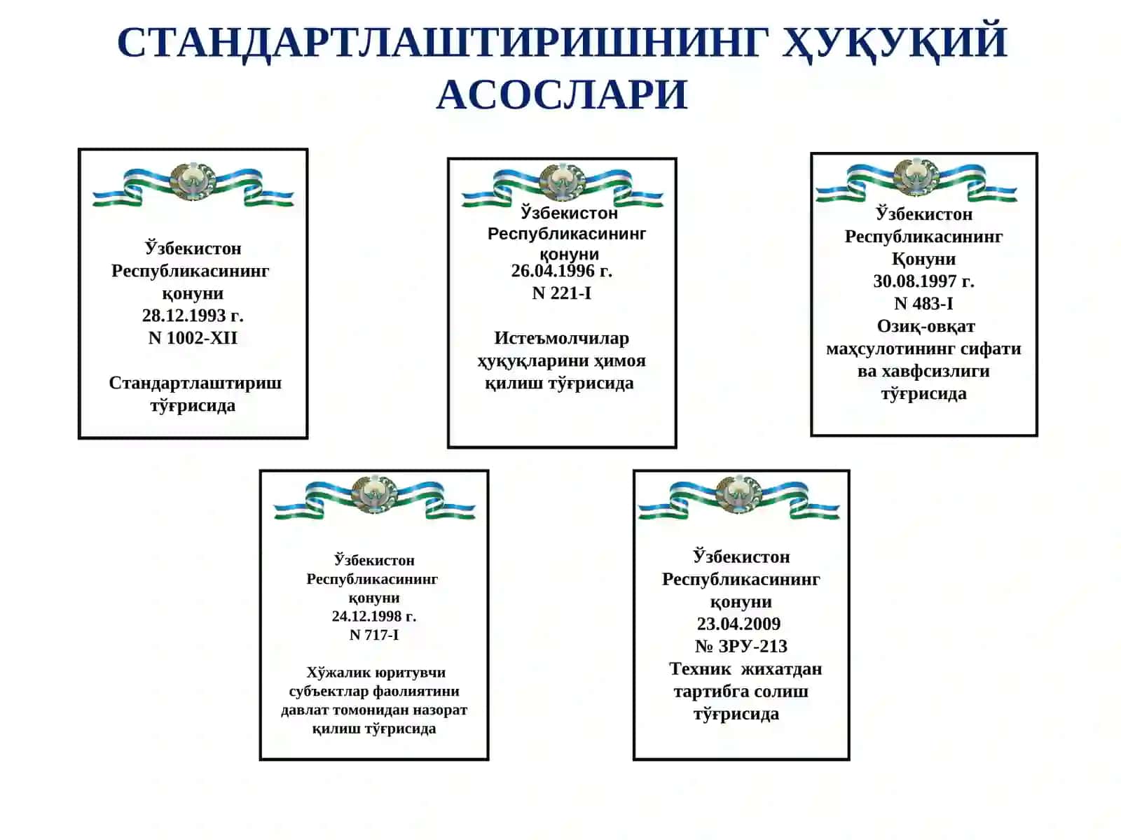 СТАНДАРТЛАШТИРИШНИНГ ҲУҚУҚИЙ АСОСЛАРИ 2