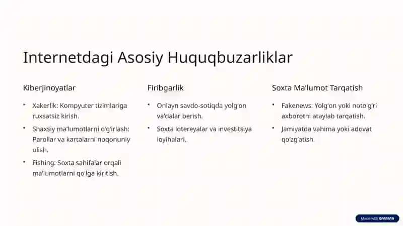 Internetdagi Huquqbuzarliklar va Ularga Qarshi Kurashish 2
