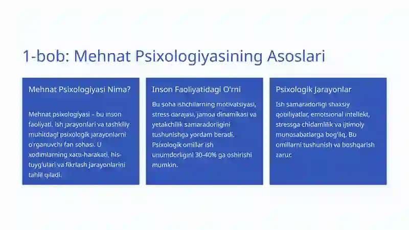 Mehnat Psixologiyasi 2