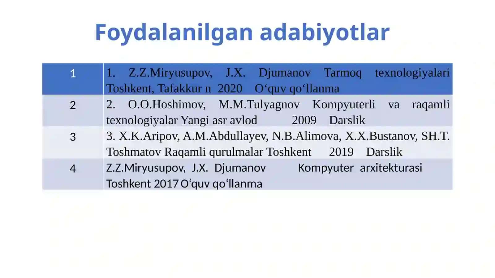 GPU arxitekturasi 2