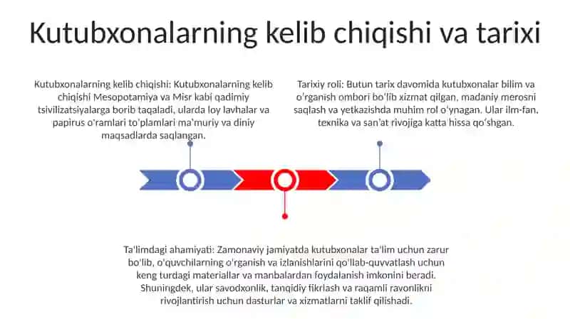 Kutubxonaning Media Ta'Lim Mediasavodxonlikdagi Muhim Ahamiyati 2