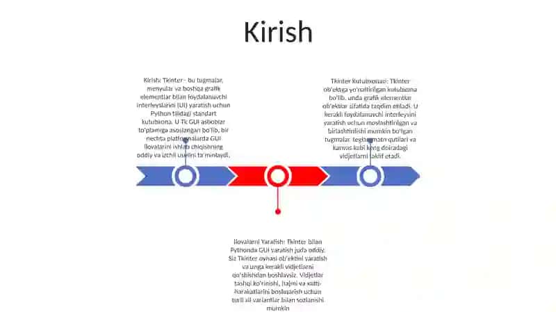 Tkinter Kutubxonasi Asosida Ilovalar Yaratish 2