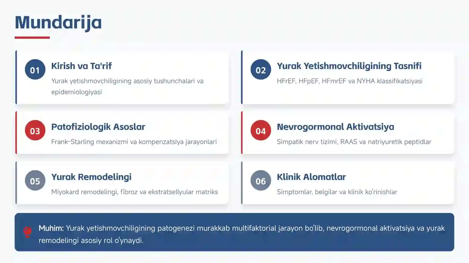 Yurak Yetishmovchiligining Patogenezi 2