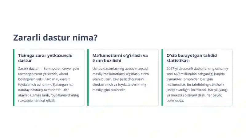 Zararli dasturlar 2