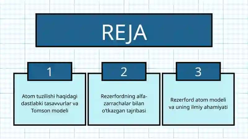 Atomning Tomson modeli va Rezerford tajribasi 2