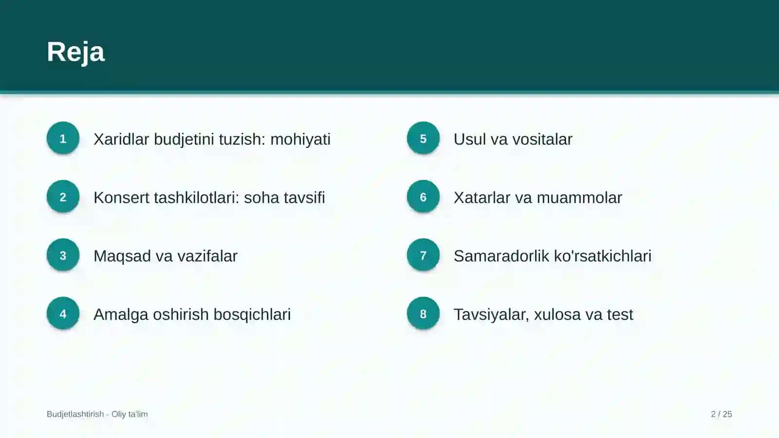 Konsert tashkilotlarida xaridlar budjetini tuzish 2