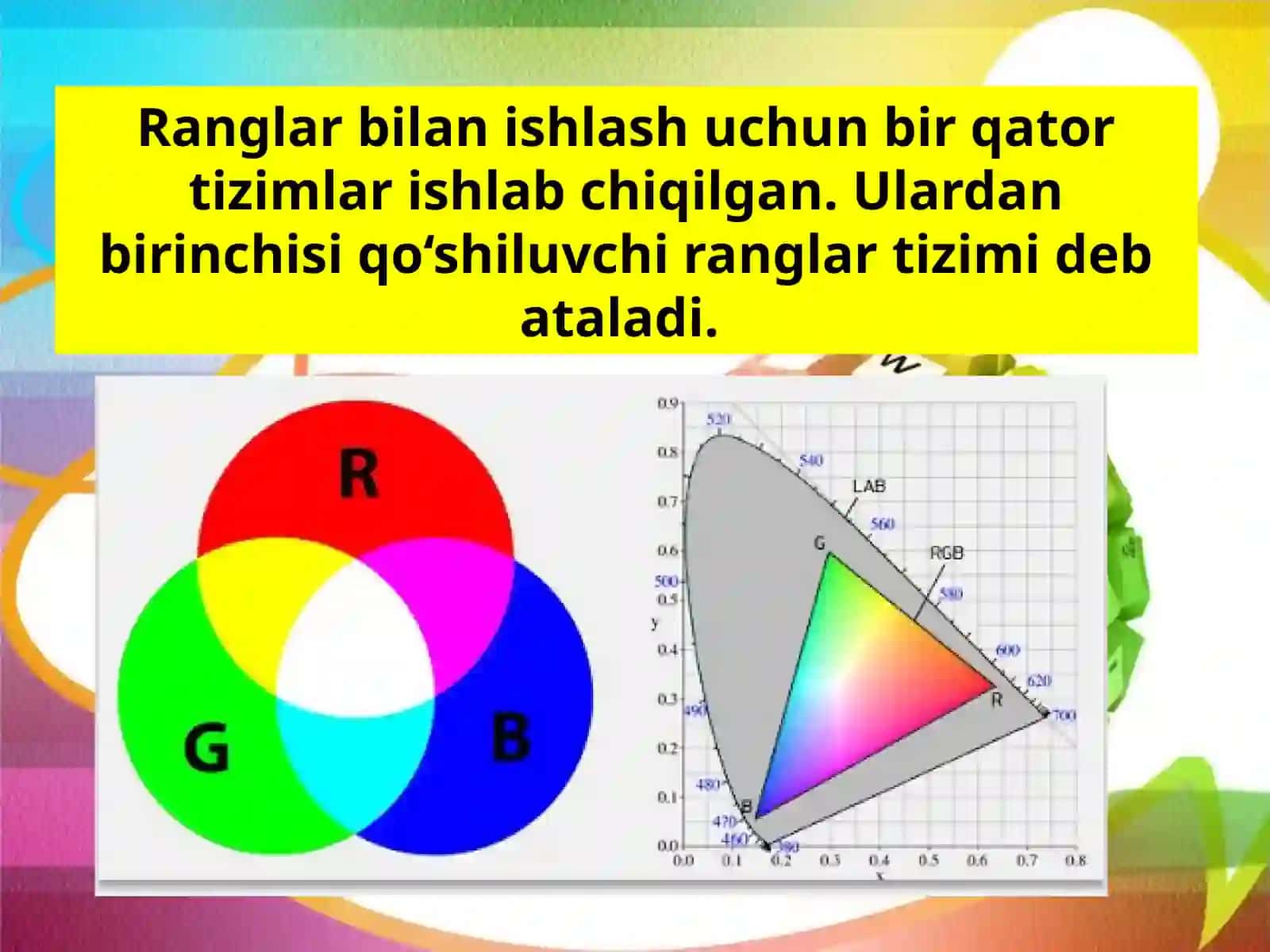 11-sinf Informatika Photoshopda rang tizimlari 2
