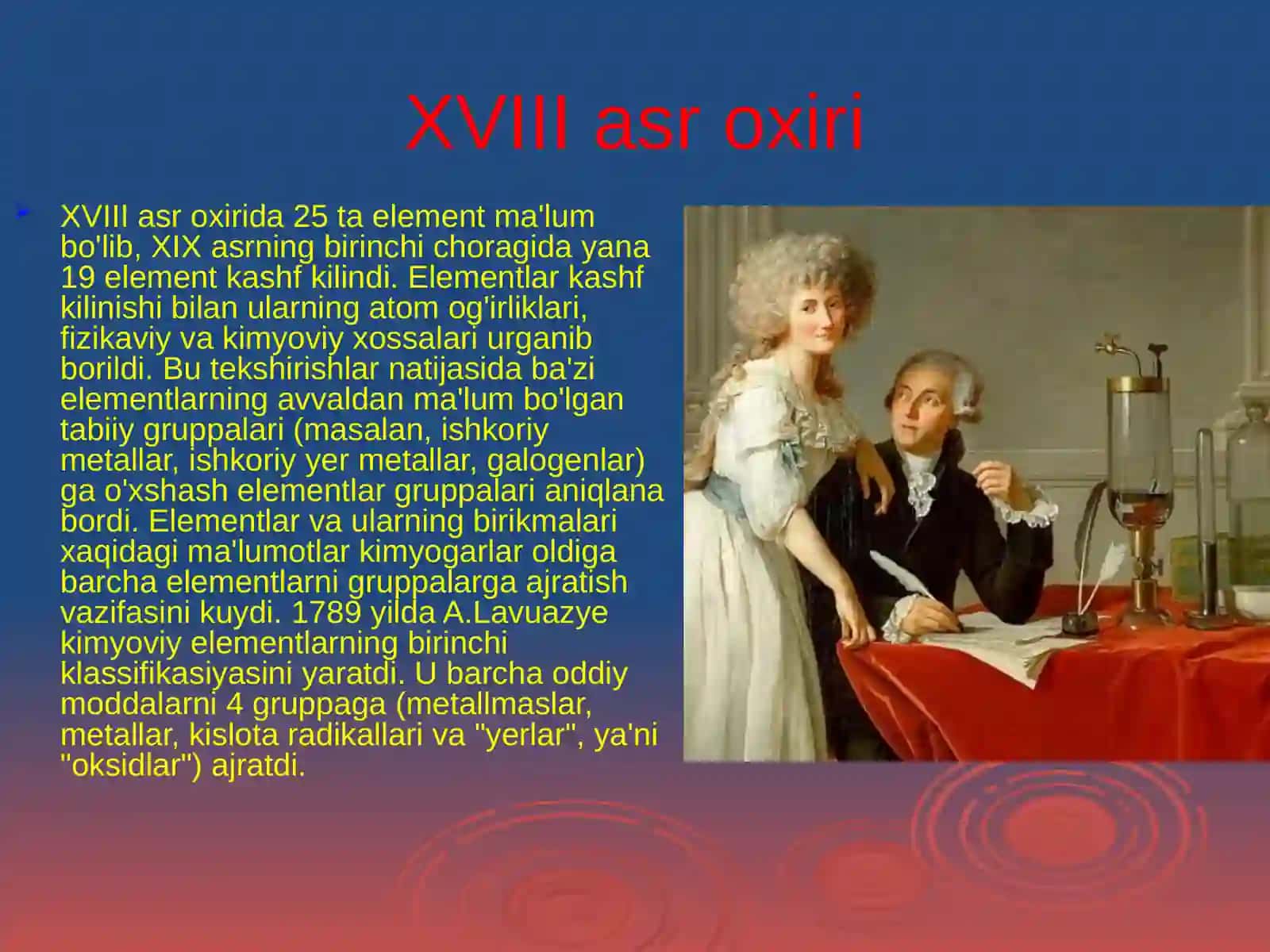 MENDELEYEVNING ELEMENTLAR DAVRIY QONUNI 2