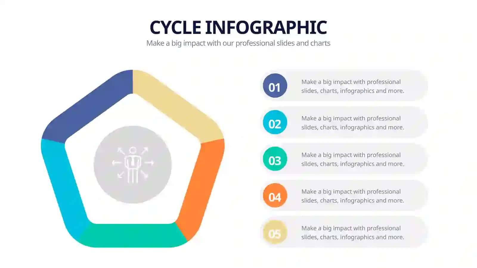 CYCLE INFOGRAPHIC 2