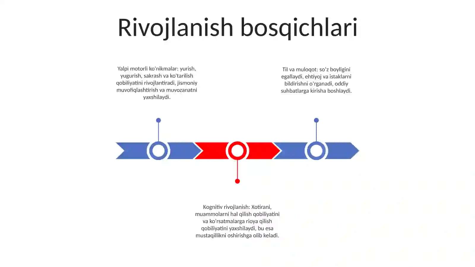Психология Состаяния Дошкольников 2