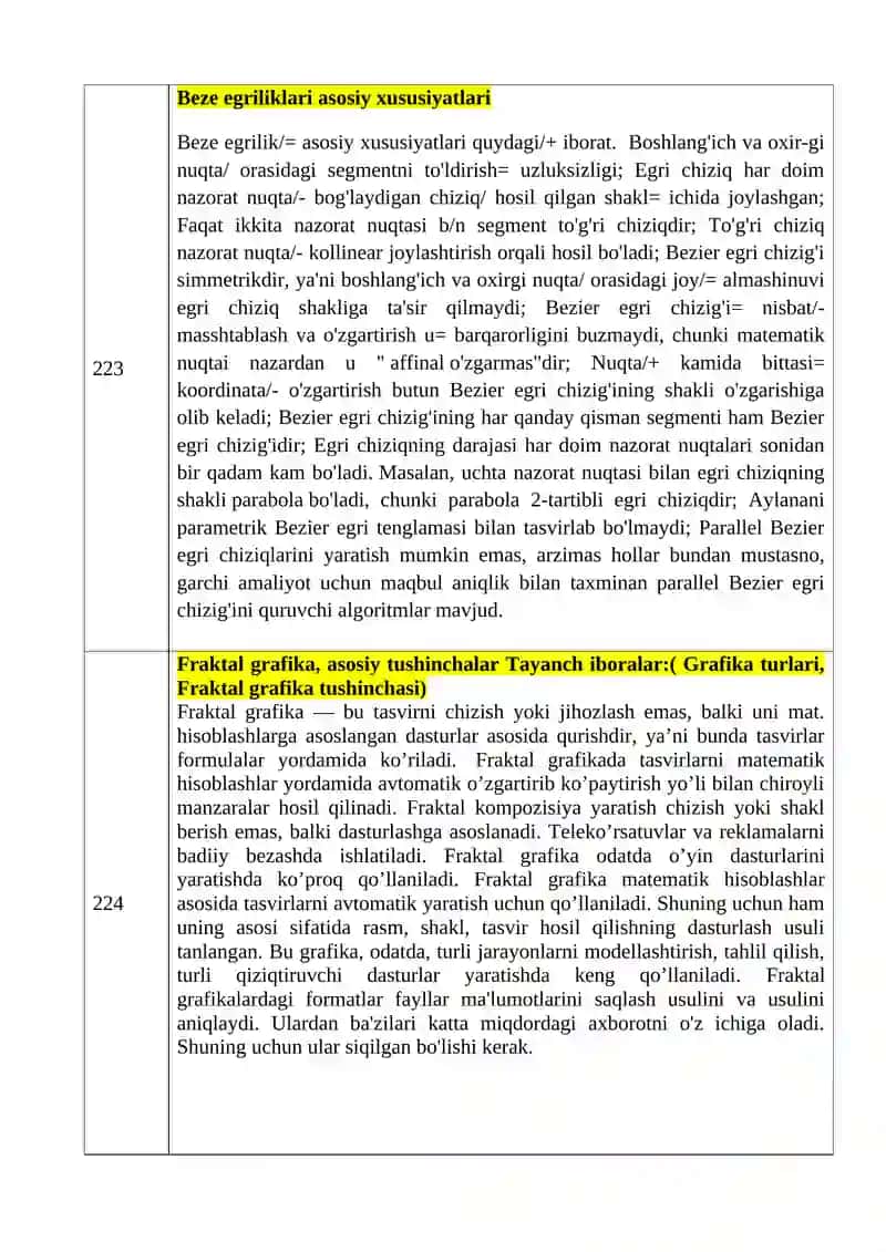Vektorli grafikaning matematik asoslari 2