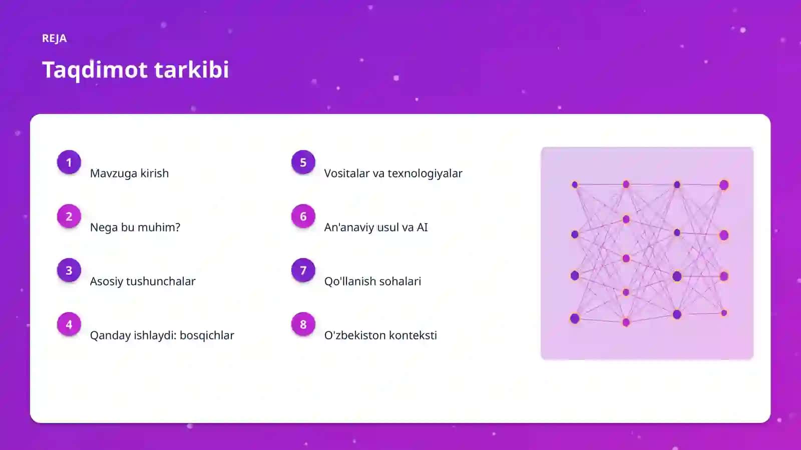AI INSIGHTS • PREMIUM TAQDIMOT 2