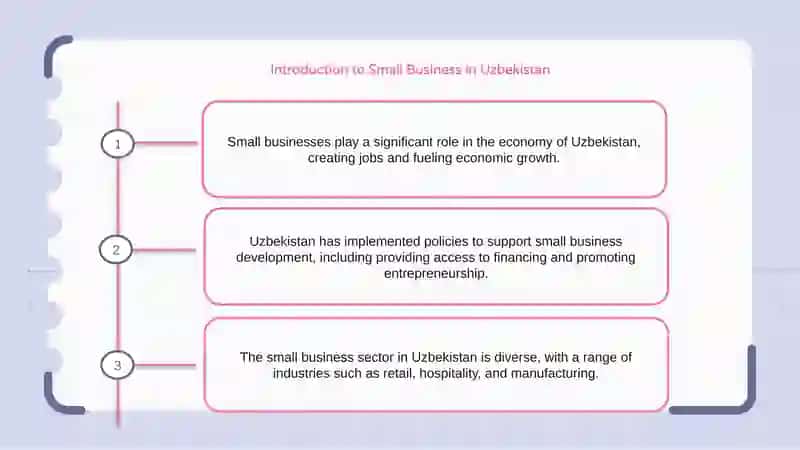 Small business in Uzbekiston 2