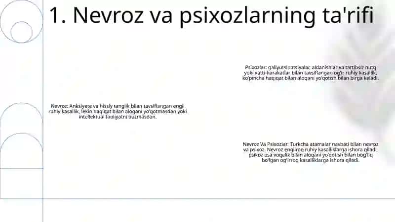 Nevroz Va Psixozlar 2