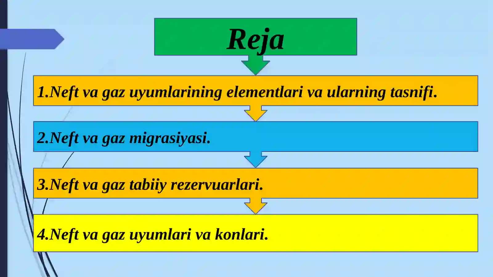 Neftvagazkonlarining tasnifi 2