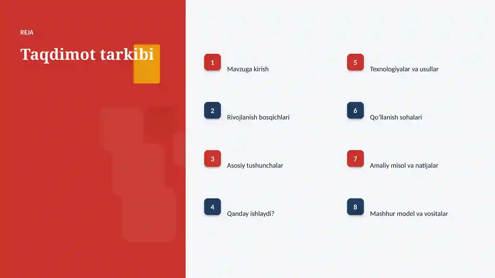 SUNʼIY INTELLEKT • PROFESSIONAL TAQDIMOT 2