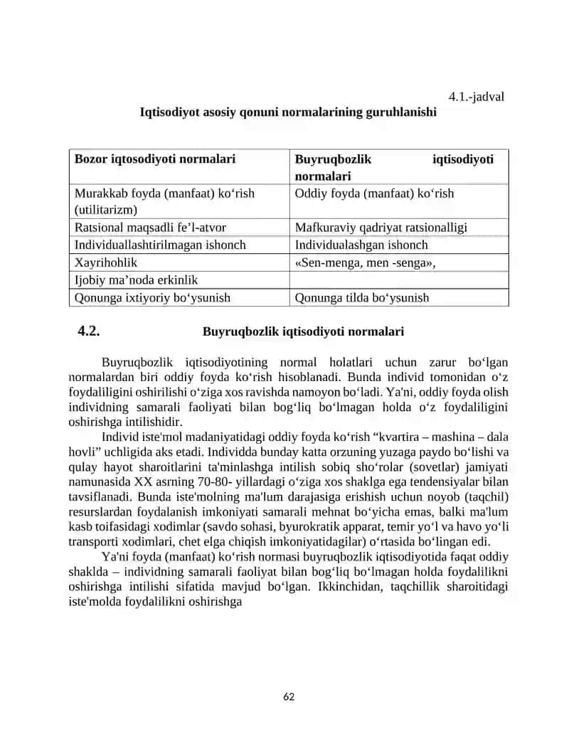 REJA INSTITUTI VA BOZOR INSTITUTI 2