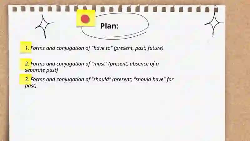 Modal Verbs "Have to, Must, Should" 2