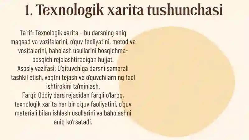 Texnologik xarita 2