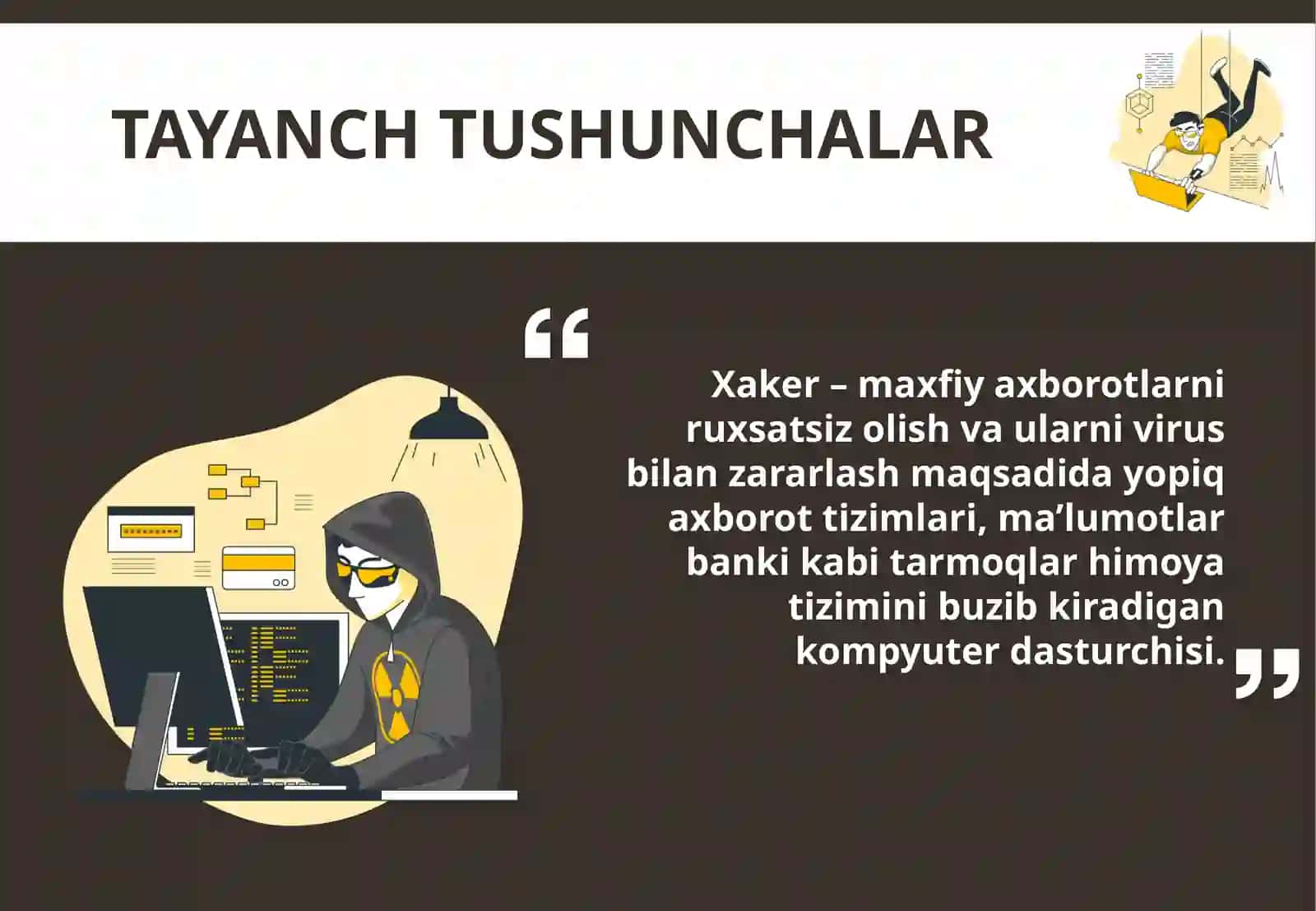 CMS (CONTENT MANAGEMENT SYSTEMS –KONTENTNI BOSHQARUV TIZIMLARI) 2
