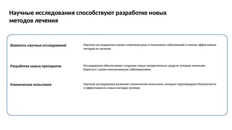Генетические заболевания 2