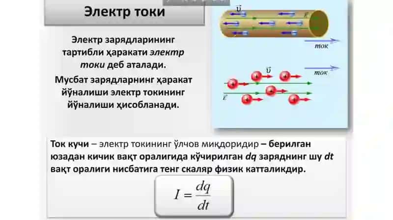 ЭЛЕКТРОДИНАМИКА 2