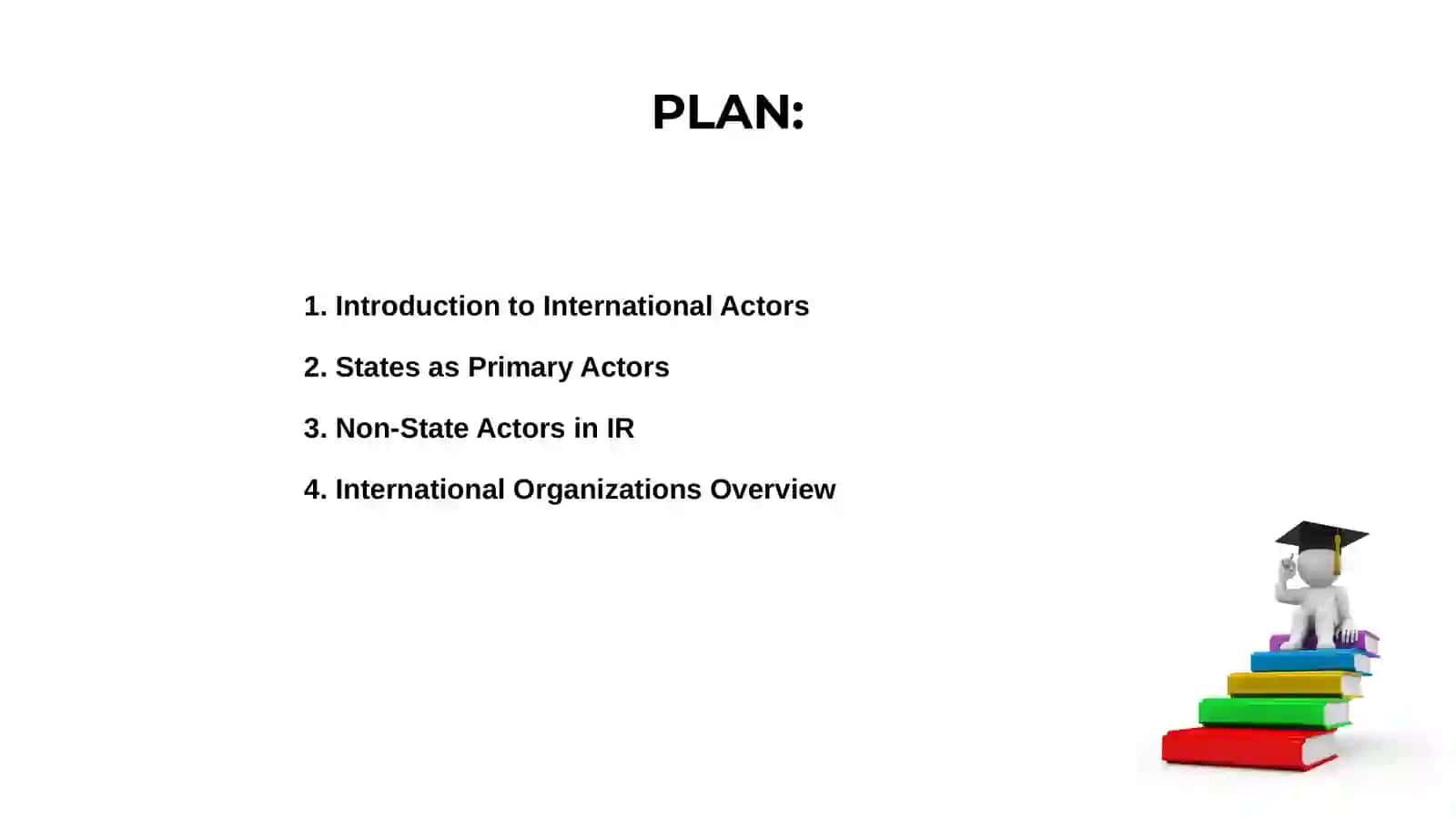 Introduction to International Actors 2