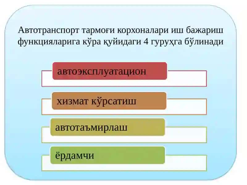 Автотранспорт корхоналарида хисоботлар 2