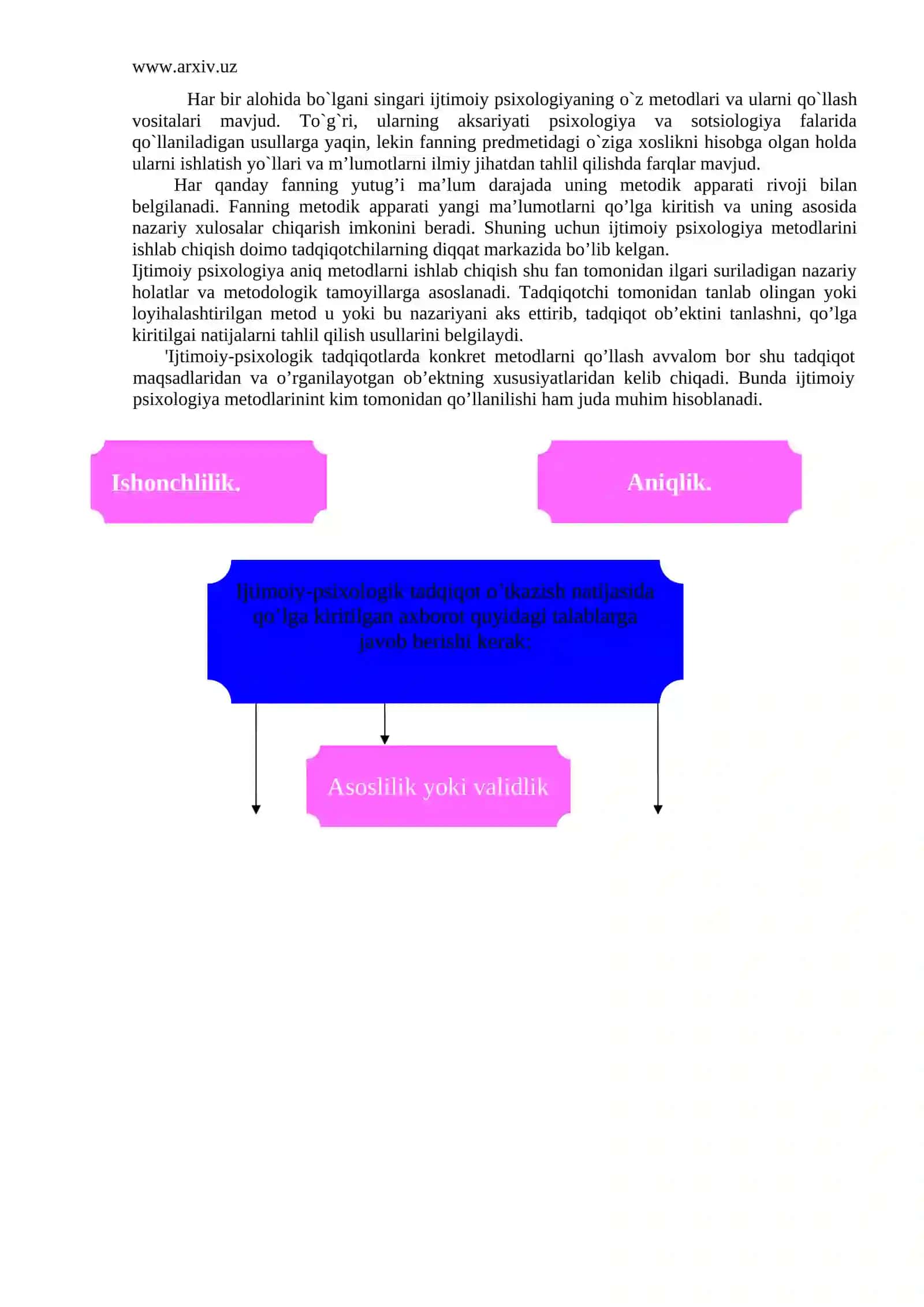 Ijtimoiy psixologiyaning metodlari 2