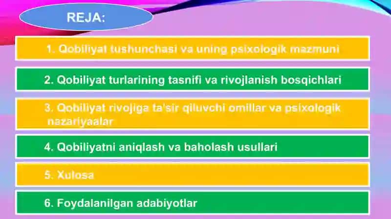 qobiliyat 2