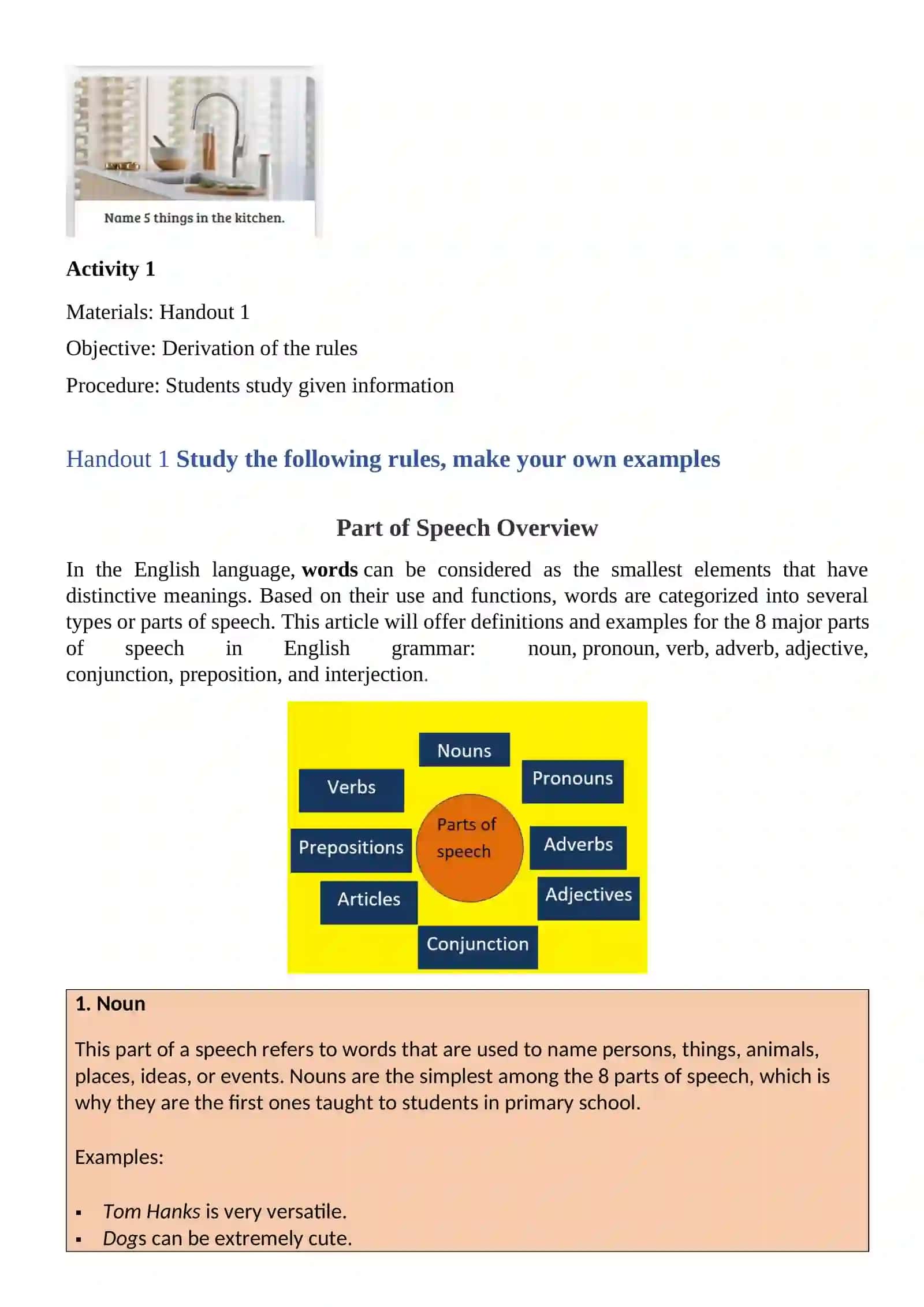 Part of Speech Overview 2