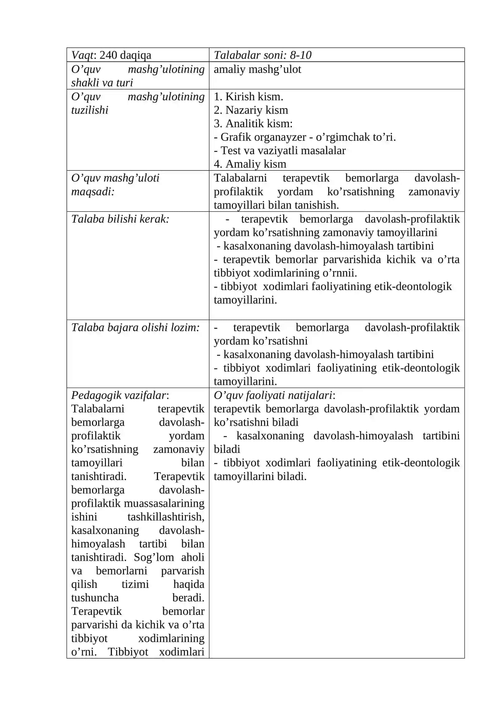 Tibbiyot deontologiyasi asoslari.Xozirgi zamon tibbiyotida yatrogeniya, evtanaziya muammolari. Muloqot turlari. Klinika faoliyati bilan tanishish. Davolash muassasalari faoliyatini tashkil etish. Bemorlar umumiy parvarishining mohiyati 2