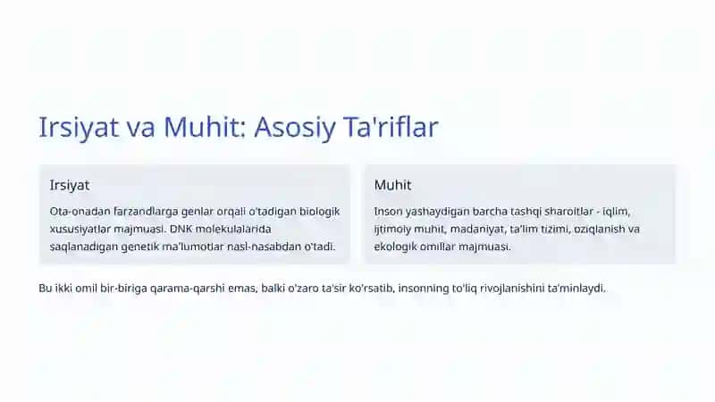 Irsiyat va Muhit: Asosiy Ta'riflar 2