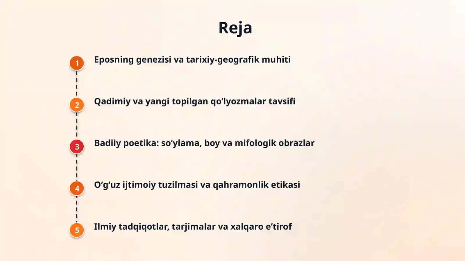 Qo'rqut ota kitobi 2