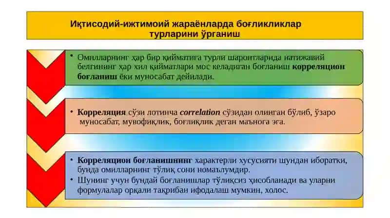 КОРРЕЛЯЦИОН-РЕГРЕССИОНТАҲЛИЛ 2