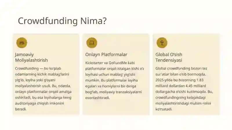 Crowdfunding Platformasi va Unda 2