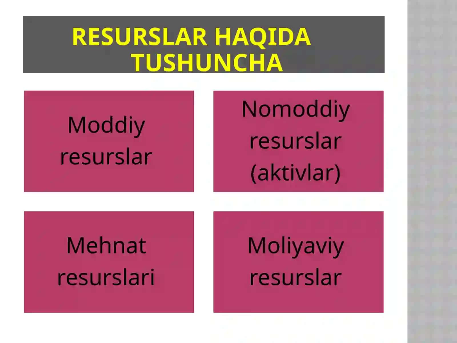 Chakanasavdo korxonalarining moliyaviyresurslari 2