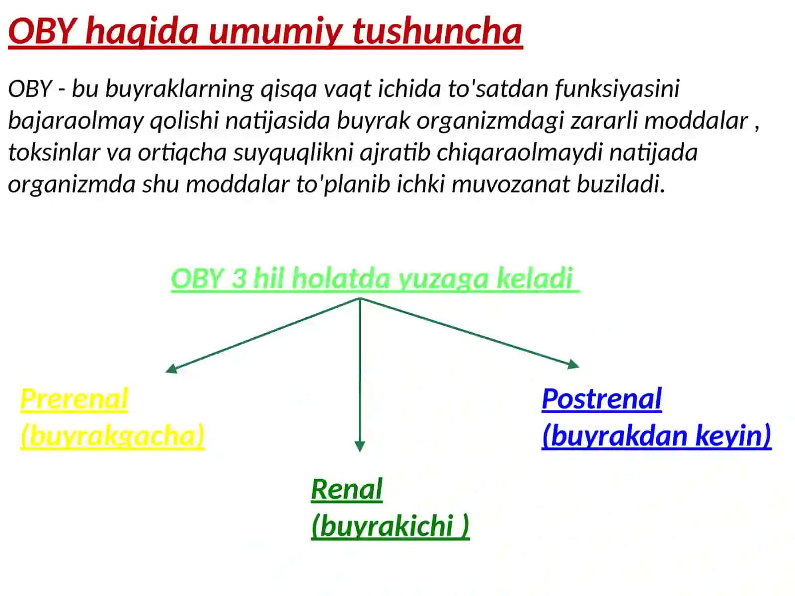 Oʻtkir buyrak yetishmovchiligi 2