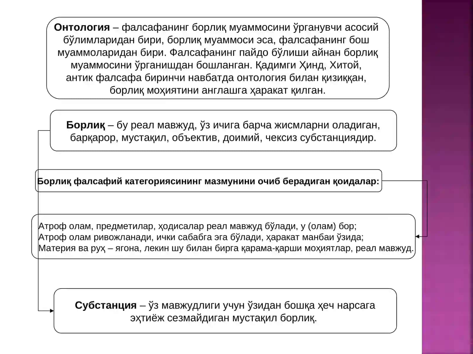 Онтология 2