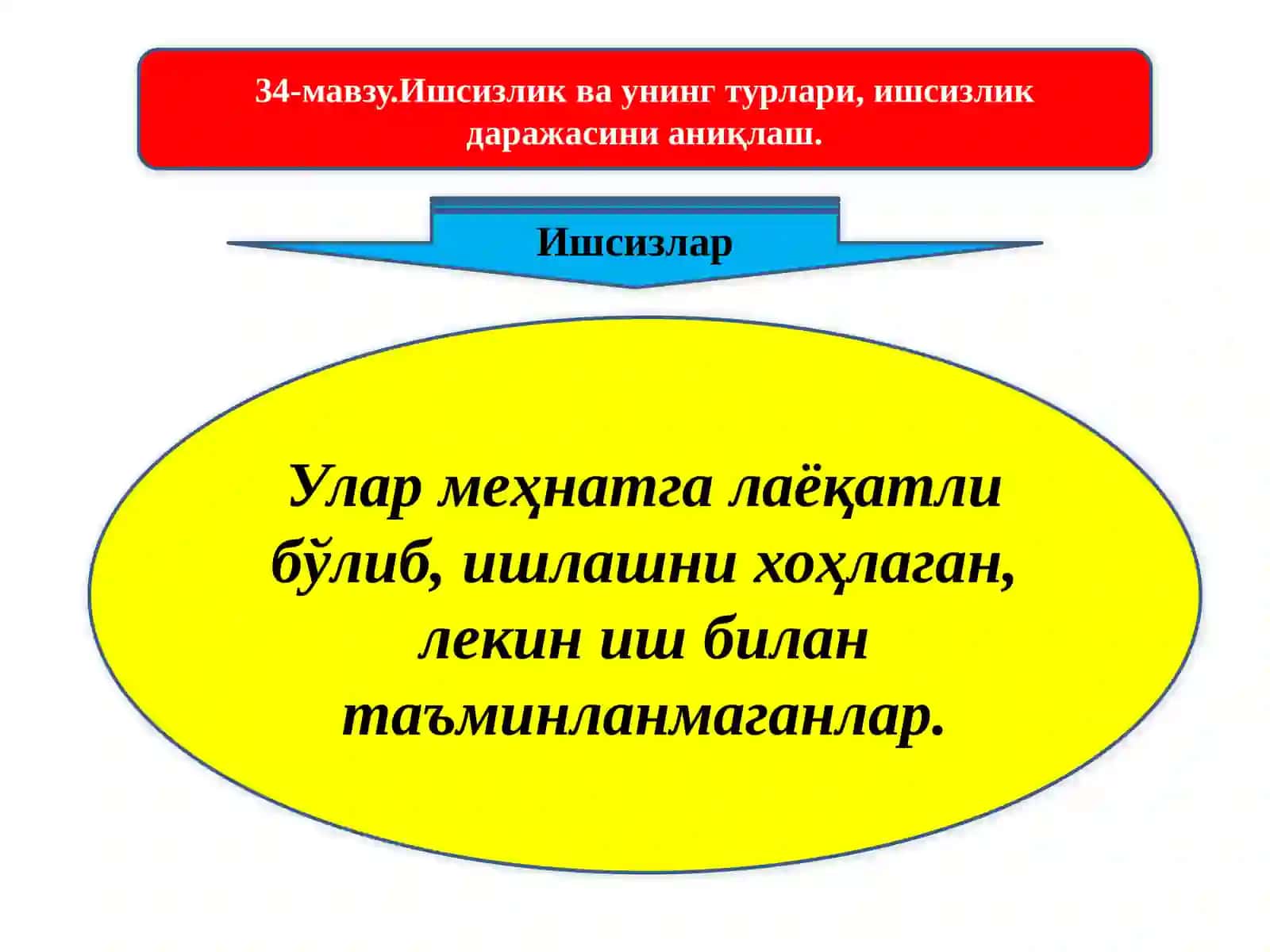 Ишсизлик турлари ва даражасини аниқлаш 2