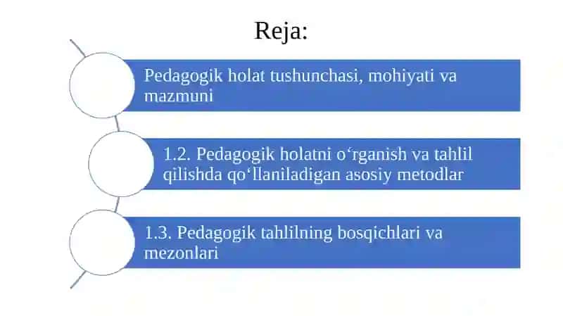Pedagogik xolatni taxlil qilish usullari. 2